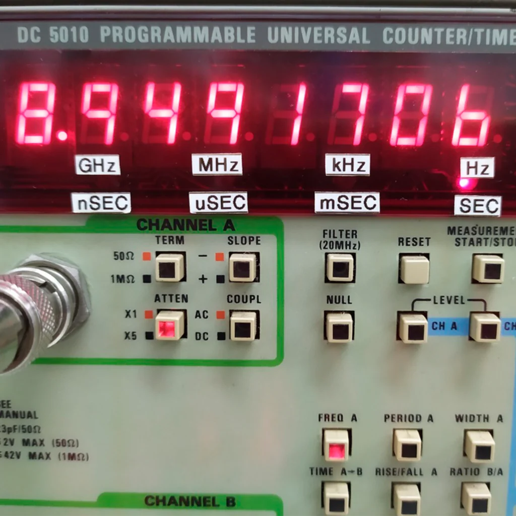 Grandeza Tempo e Frequencia